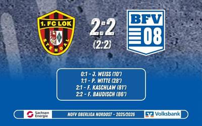 25. Spieltag Oberliga Nordost